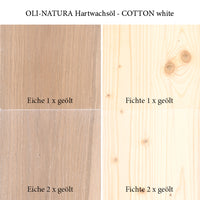 Colour hardwax oil sample box